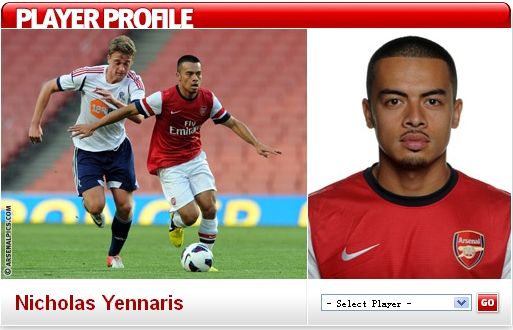 VCT 2025： 美洲阶段 2 小组赛前 10 名选手